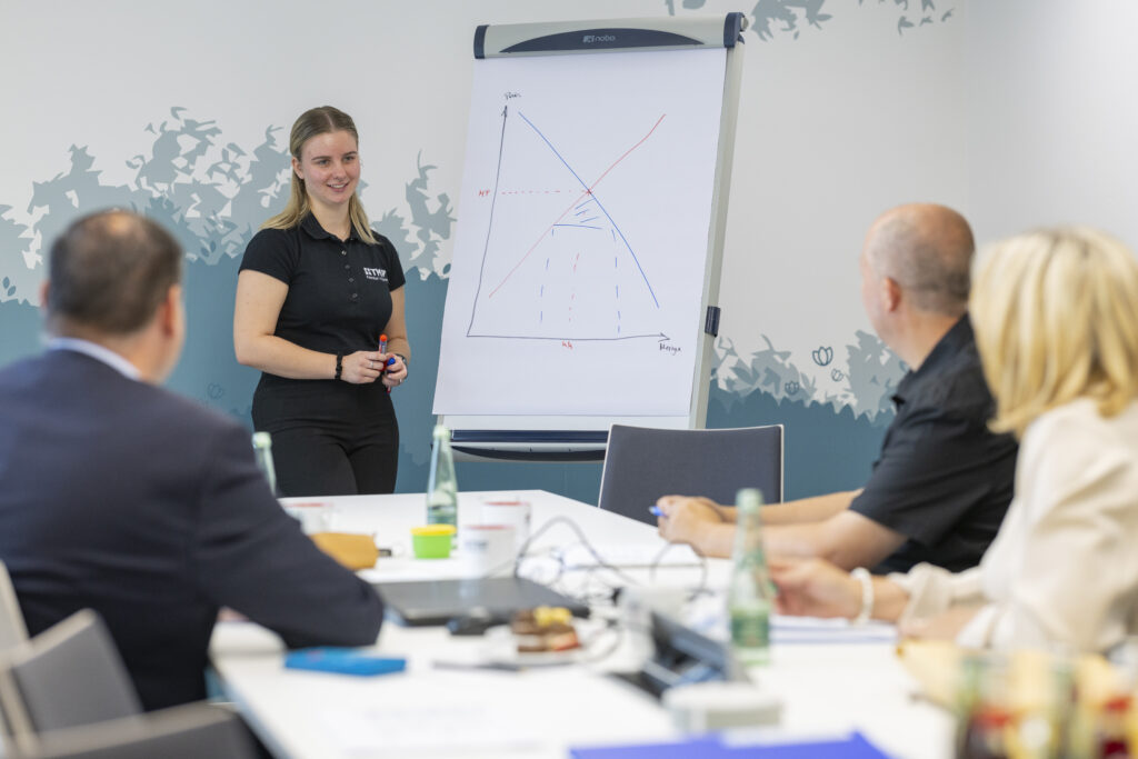 Eine Frau steht neben einem Flipchart, Vor ihr sitzen drei Personen an einem Tisch.